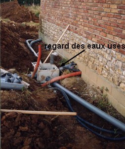 Schéma drainage périphérique