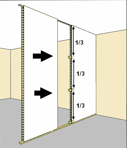 Assemblage cloison suite