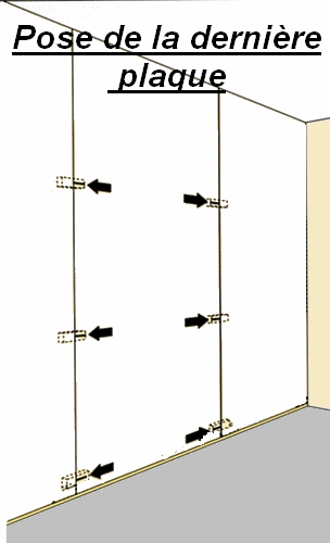 Dispositions spéciales 1