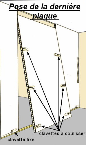 Dernier panneau cloison