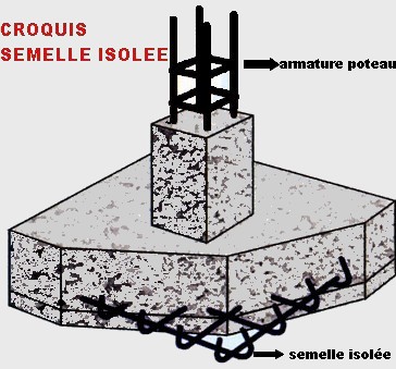 pieux semelle isolée